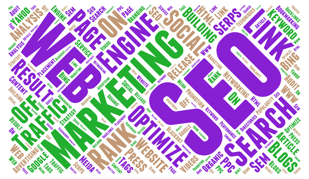Digital Marketing Terms Series – SEO (Search Engine Optimization) Terms